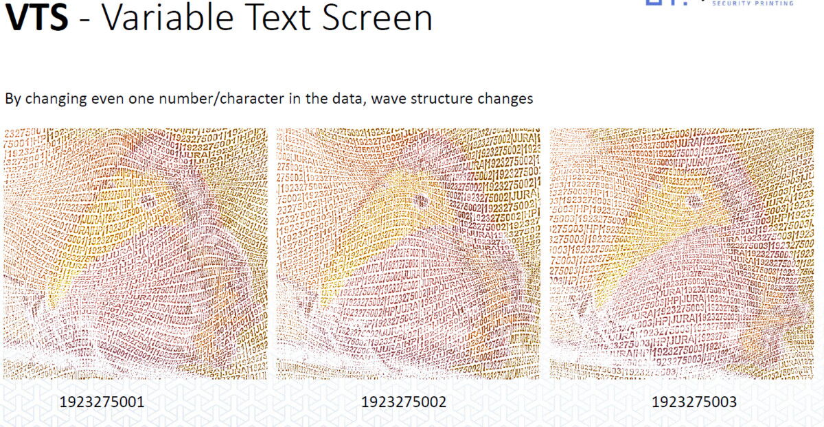 Variable Text Screen